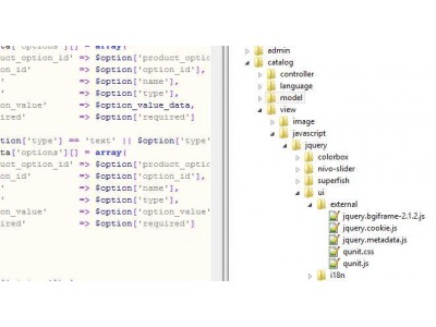 Структура Opencart